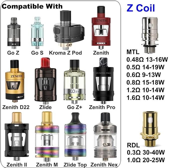 Resistencias Innokin Z 0.5 Ω Plexus / 0.8 Ω / 1.6 Ω (Pack 5) — Zenith y Zlide